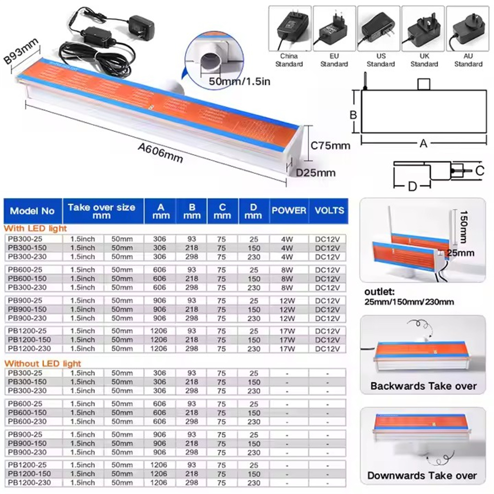 Air Terjun Dinding Bawah Air D - Xy Spa & Wellness George Town Photos ulasan dan harga